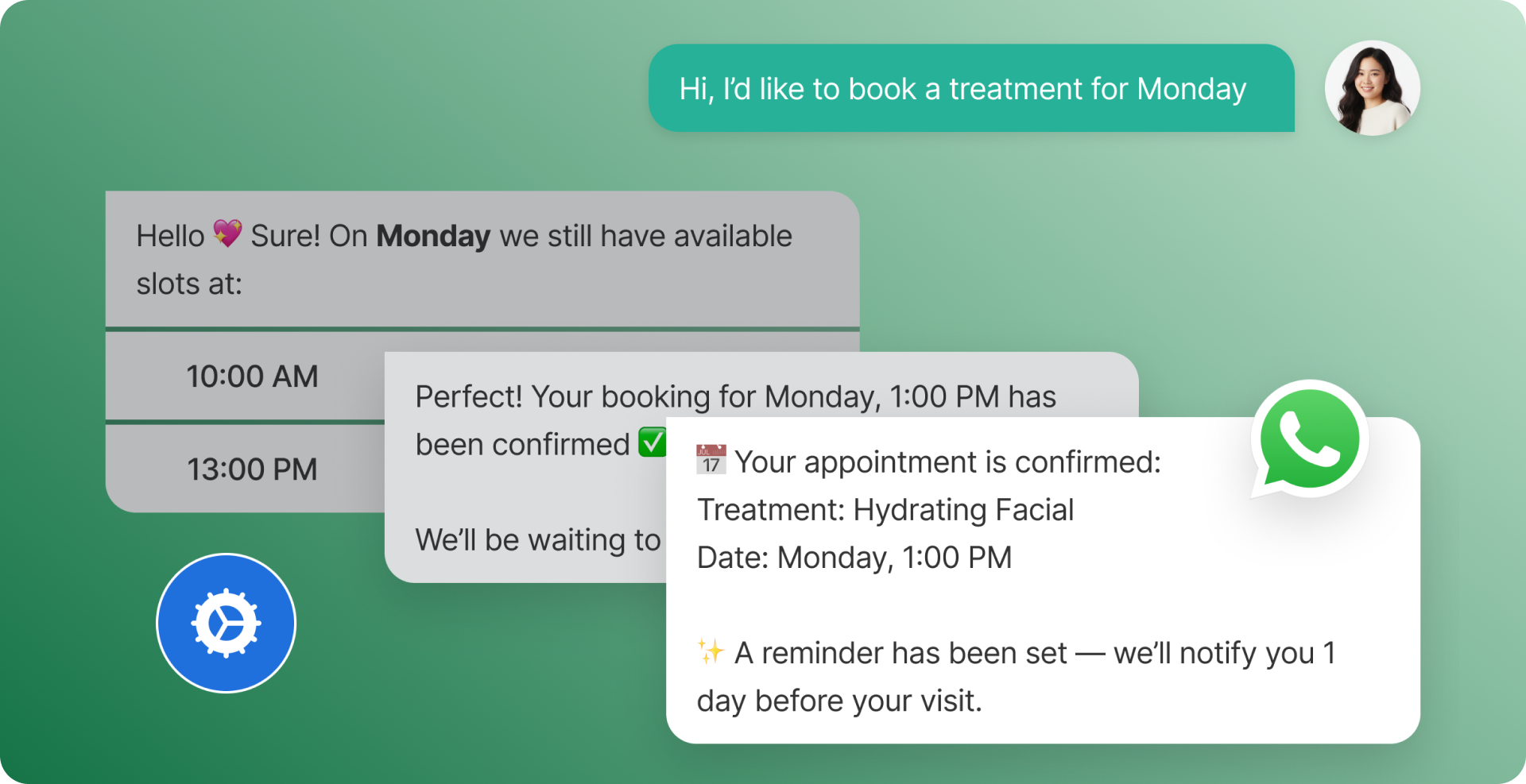 Reservasi hingga penjadwalan otomatis