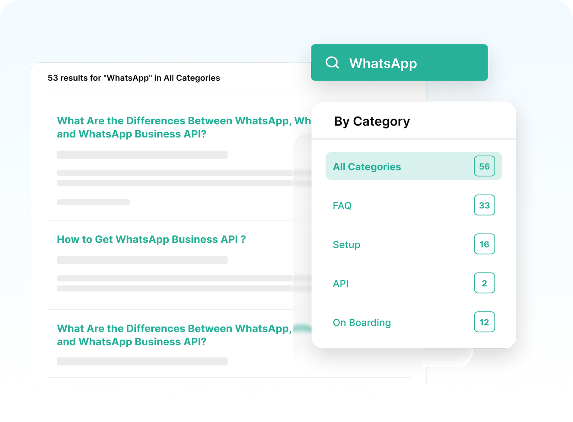 Helpdesk jadi sumber informasi akurat dan terpusat