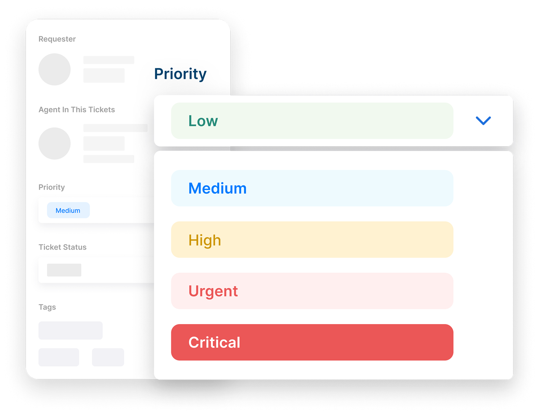 Qiscus Helpdesk Kelola Prioritas Setiap Tiket