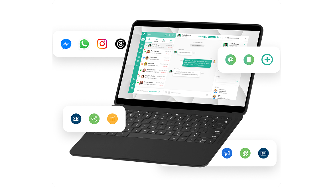 Integrasi Sistem yang Fleksibel