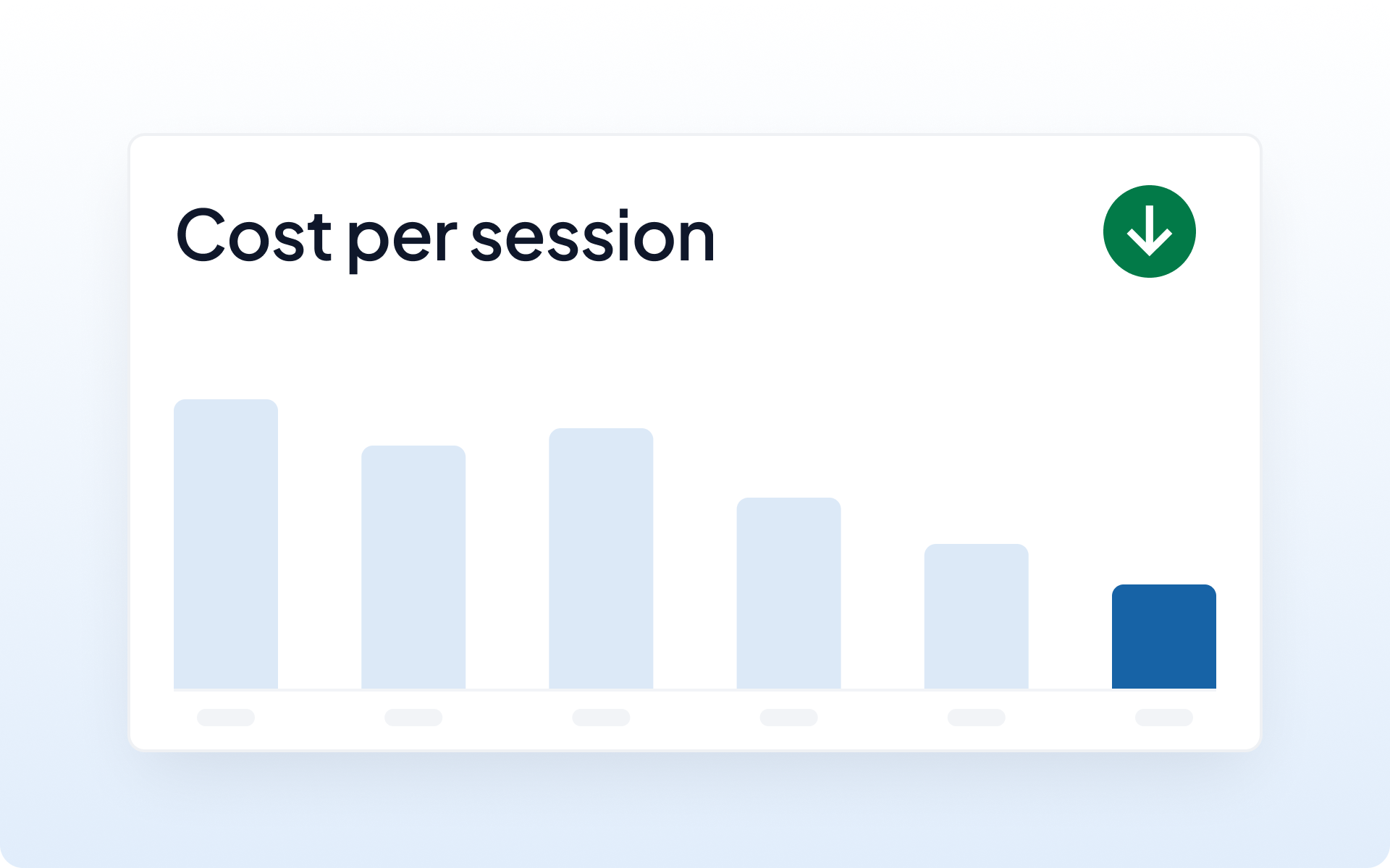 Bar chart illustration showing a decreasing WhatsApp broadcast cost per session