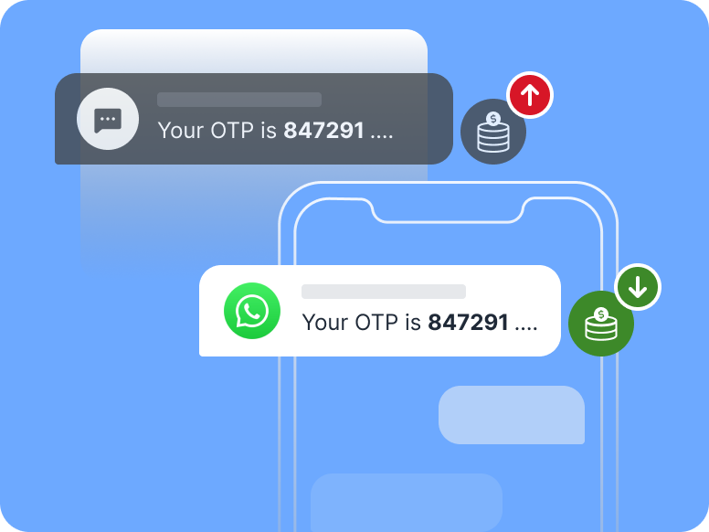 WhatsApp OTP fees are cheaper