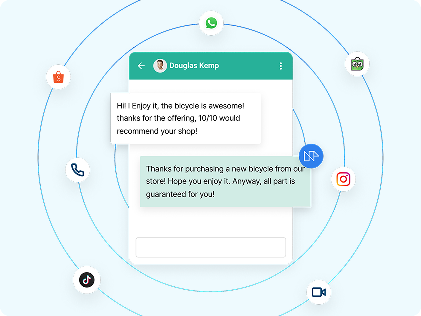 v5/why-qiscusOmnichannel Berteknologi AI