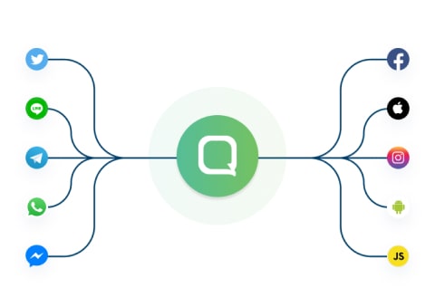 WhatsApp Coexistence