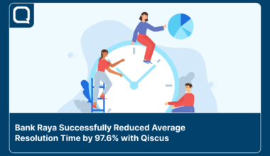 Bank Raya Reduced Average Resolution Time