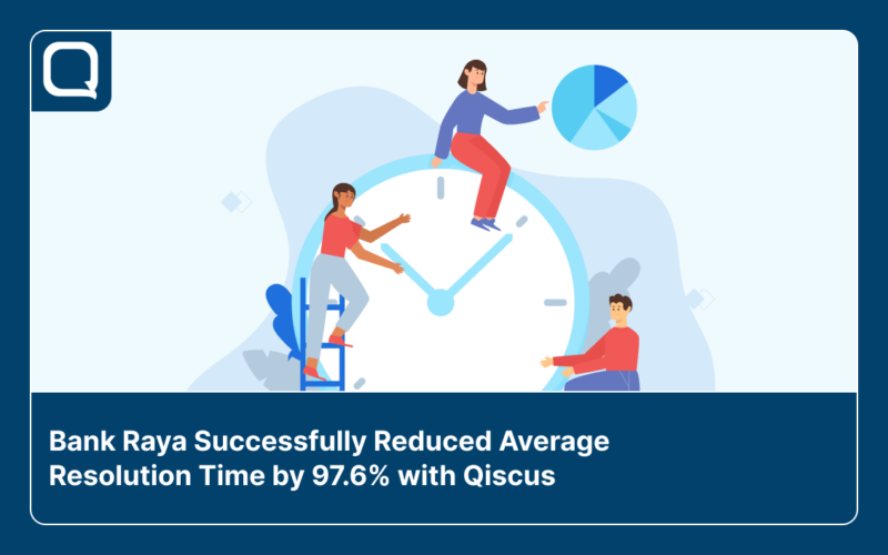 Bank Raya Reduced Average Resolution Time