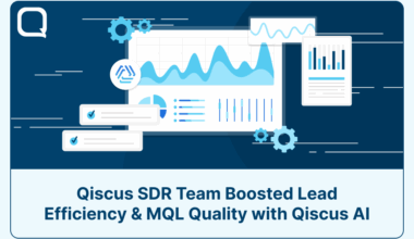 Boosted Lead Efficiency & MQL Quality with Qiscus AI