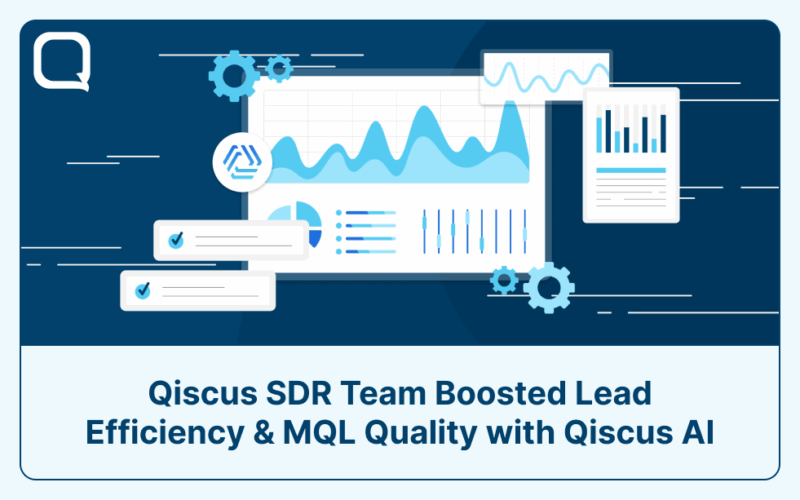 Boosted Lead Efficiency & MQL Quality with Qiscus AI